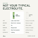 Cucumber, Lime & Mint compared with a typical electrolyte mix: a light, clean finish instead of syrupy or salty, monk fruit and allulose, 0g sugar, magnesium bisglycinate, real fruit powders and 1,126mg of electrolytes