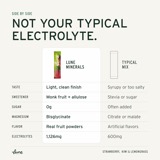 Strawberry, Kiwi & Lemongrass compared with a typical electrolyte mix: a light, clean finish instead of syrupy or salty, monk fruit and allulose, 0g sugar, magnesium bisglycinate, real fruit powders and 1,126mg of electrolytes