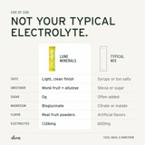 Yuzu, Basil & Honeydew compared with a typical electrolyte mix: a light, clean finish instead of syrupy or salty, monk fruit and allulose, 0g sugar, magnesium bisglycinate, real fruit powders and 1,126mg of electrolytes